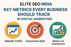 Key Metrices in Digital Marketing