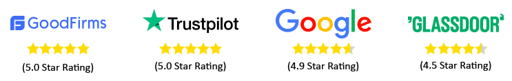Rating Platforms